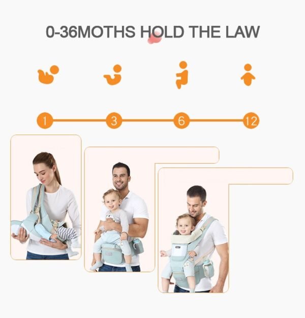Ergonomische-3-in-1-babydraagdoek-van-katoen-met-heupzitje-10 Ergonomische 3-in-1 Babydrager